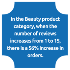More Reviews Means Higher Sales