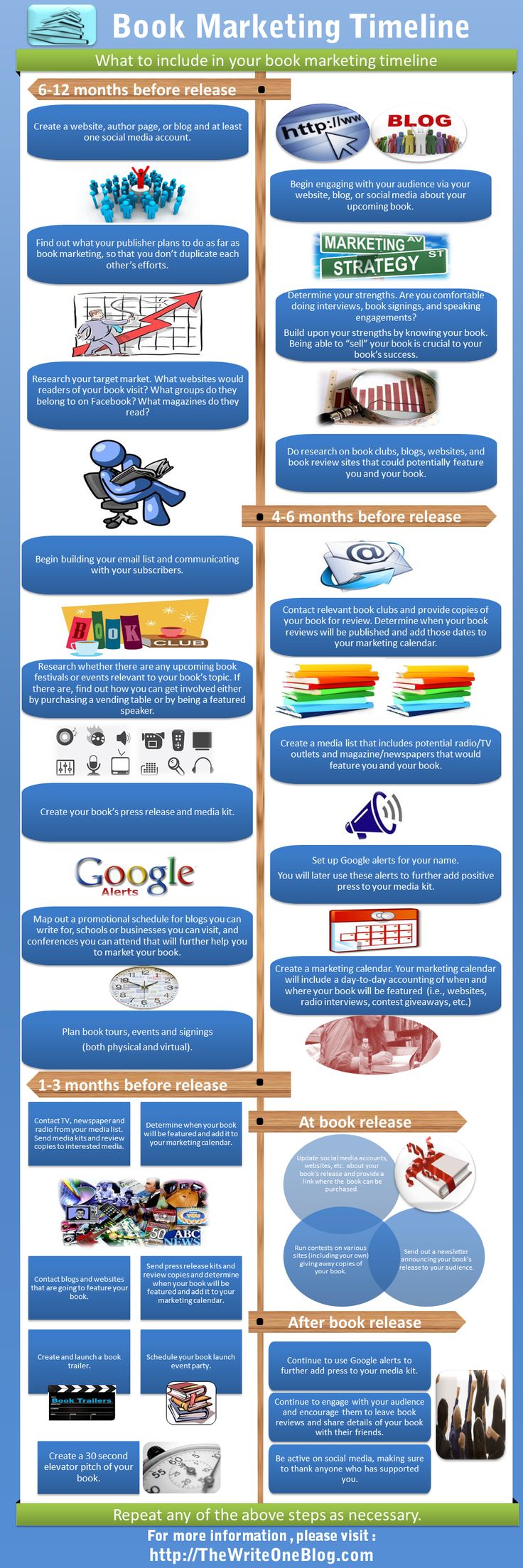 Book Marketing Infographic